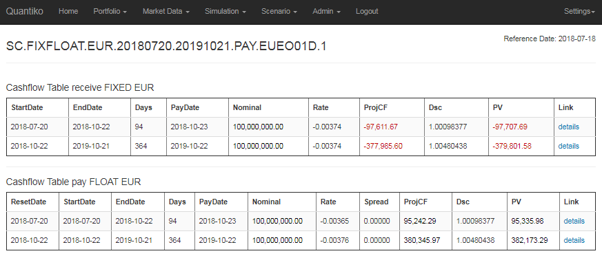 Fixed Income Cashflows Screen