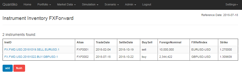 Fixed Income Instrument Inventory Screen