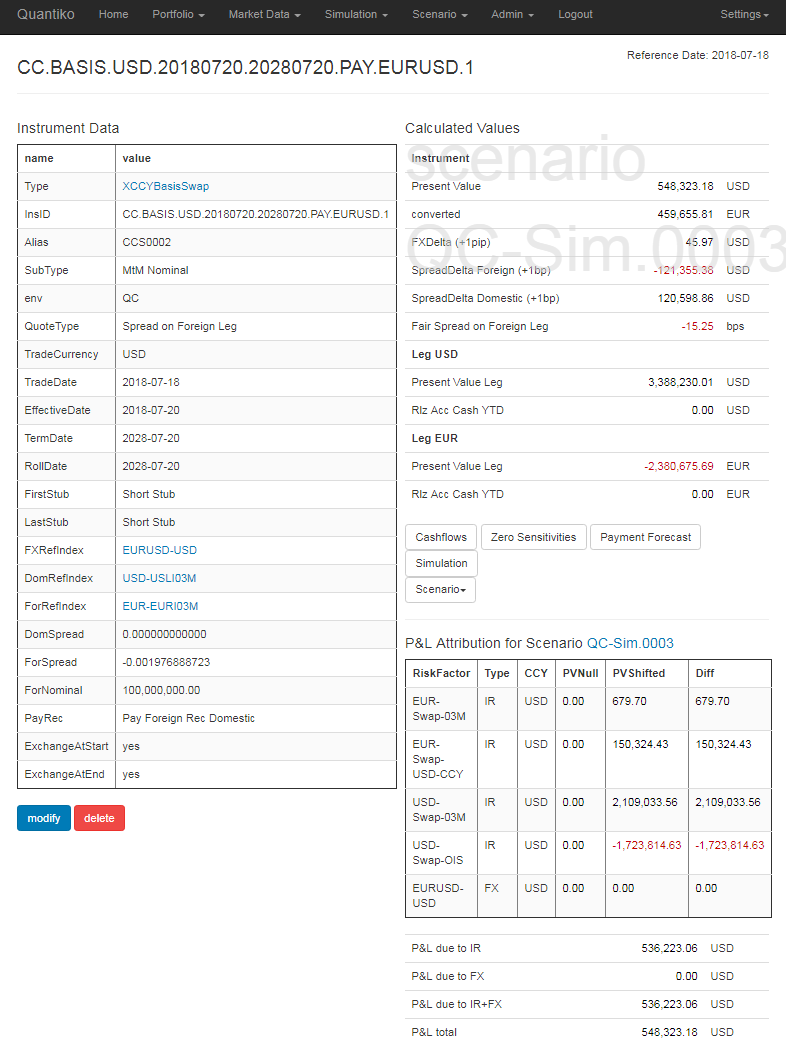 Fixed Income Instrument PL Attribution