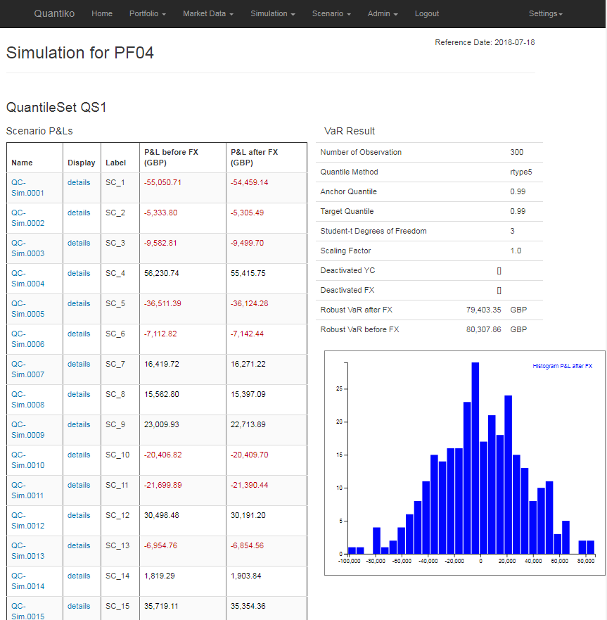 Fixed Income Portfolio Simulation