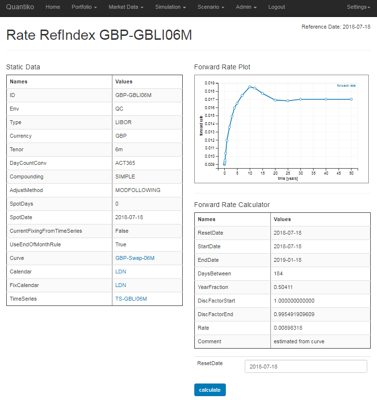 Fixed Income Rate Refindex Screen