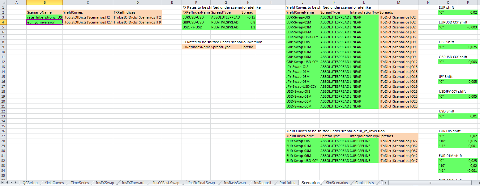 Upload Tool Scenarios
