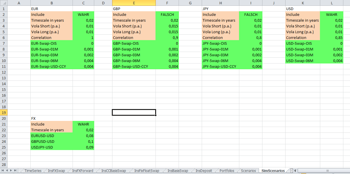 Upload Tool SimScenarios