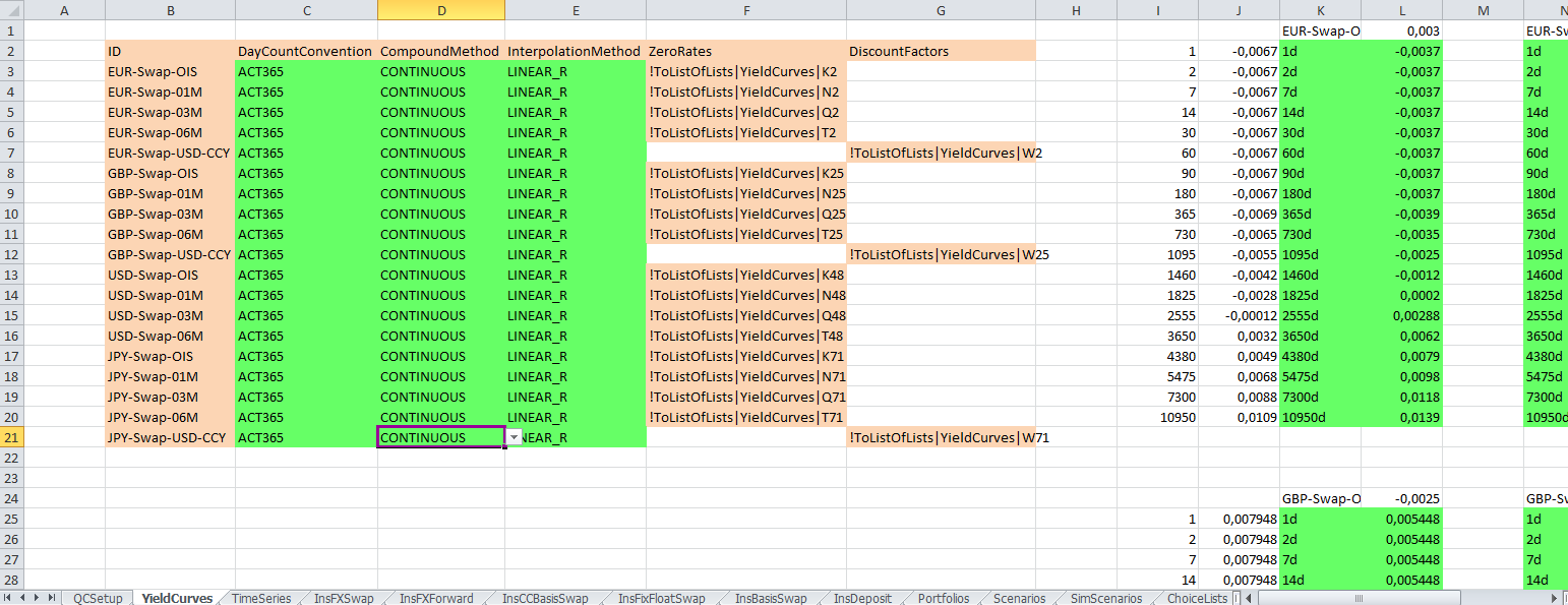 Upload Tool YieldCurves